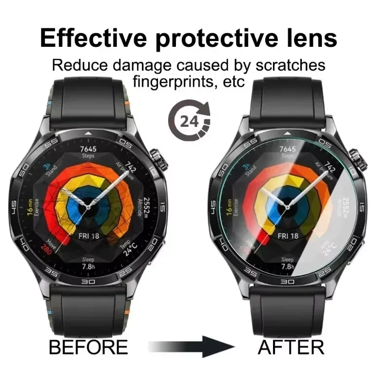 Displayschutzglas für Huawei W – Titan Smartwatch Accessories Bewertung und Preis